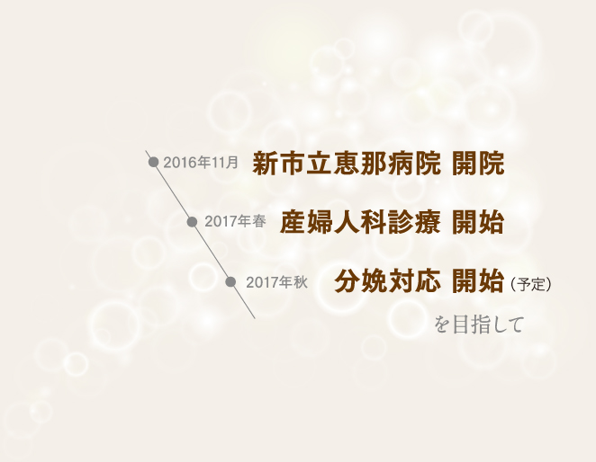 2016年11月 新市立恵那病院 開院